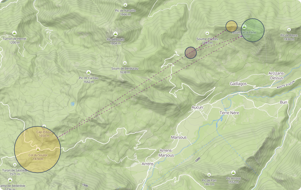 Nervures submission for the manufacturer's league